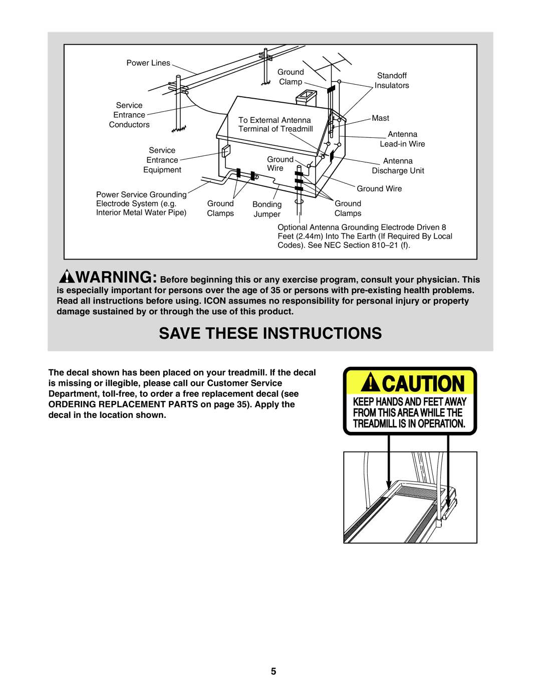 NordicTrack NTL24950 user manual Power Lines 