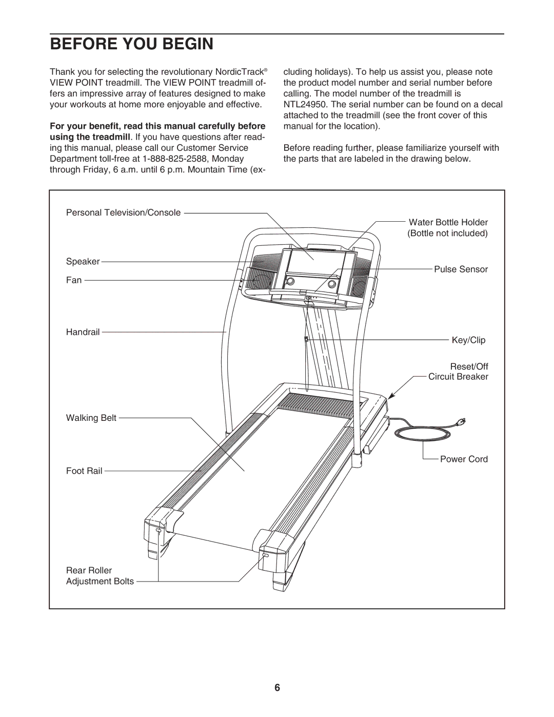 NordicTrack NTL24950 user manual Before YOU Begin 