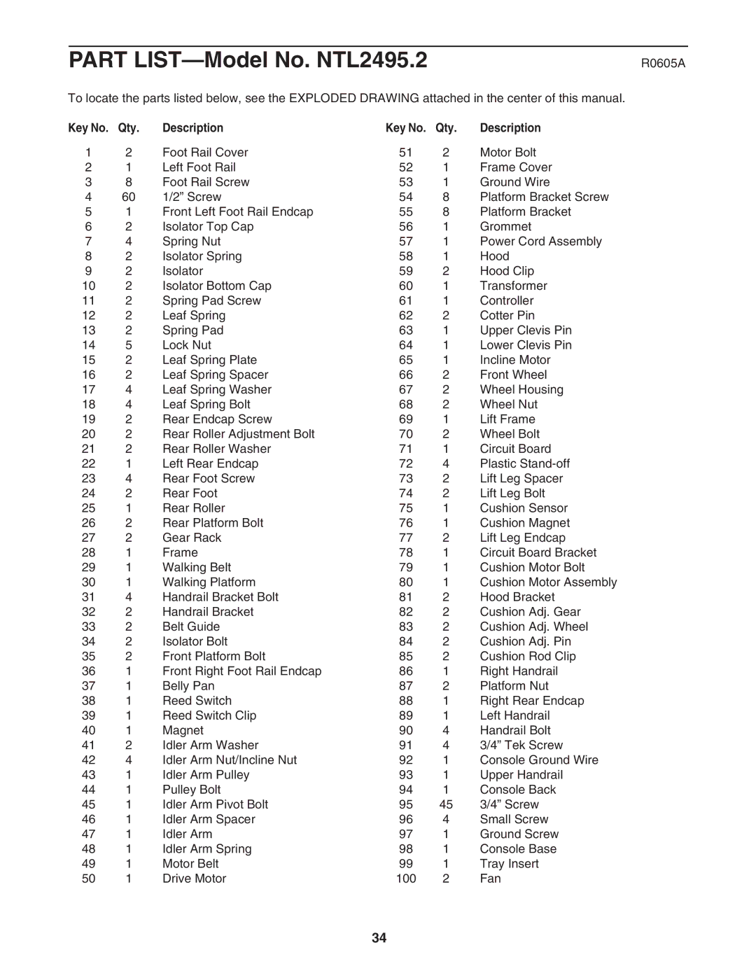 NordicTrack NTL2495.2 user manual R0605A, Qty Description 