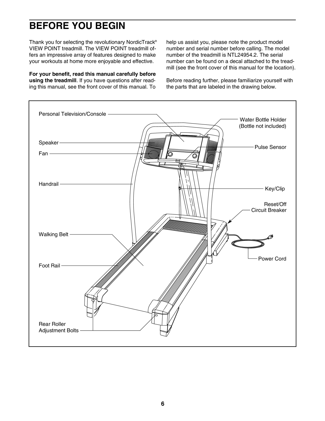 NordicTrack NTL2495.2 user manual Before YOU Begin 