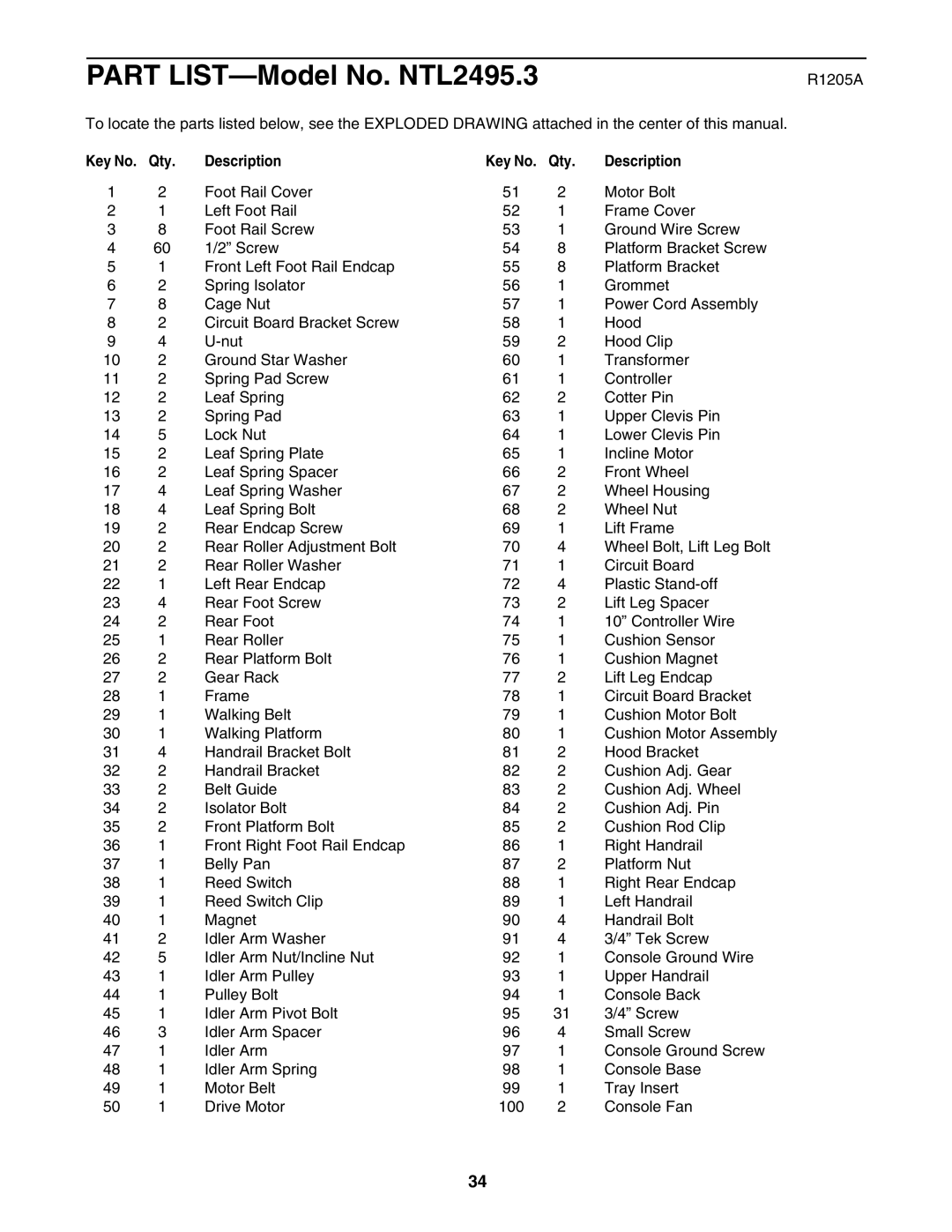 NordicTrack NTL2495.3 manual R1205A, Qty Description 