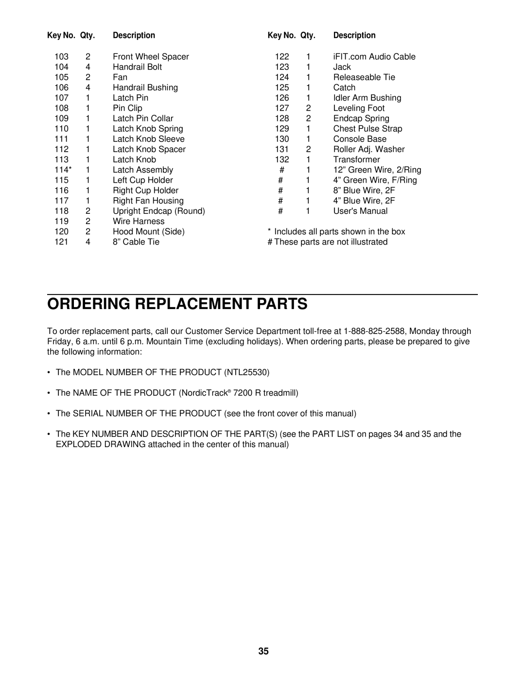 NordicTrack NTL25530 user manual Ordering Replacement Parts, Description Key No. Qty, Left Cup Holder 