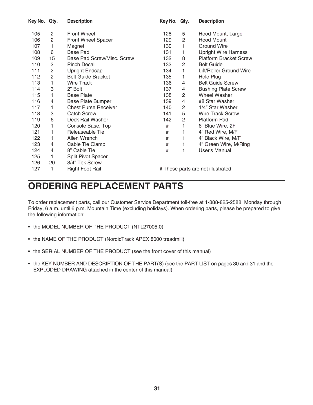 NordicTrack NTL27005.0 user manual Ordering Replacement Parts 