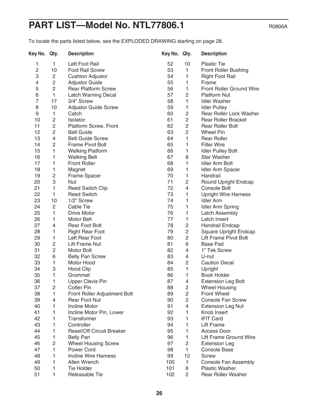 NordicTrack NTL77806.1 manual R0806A, Qty Description 