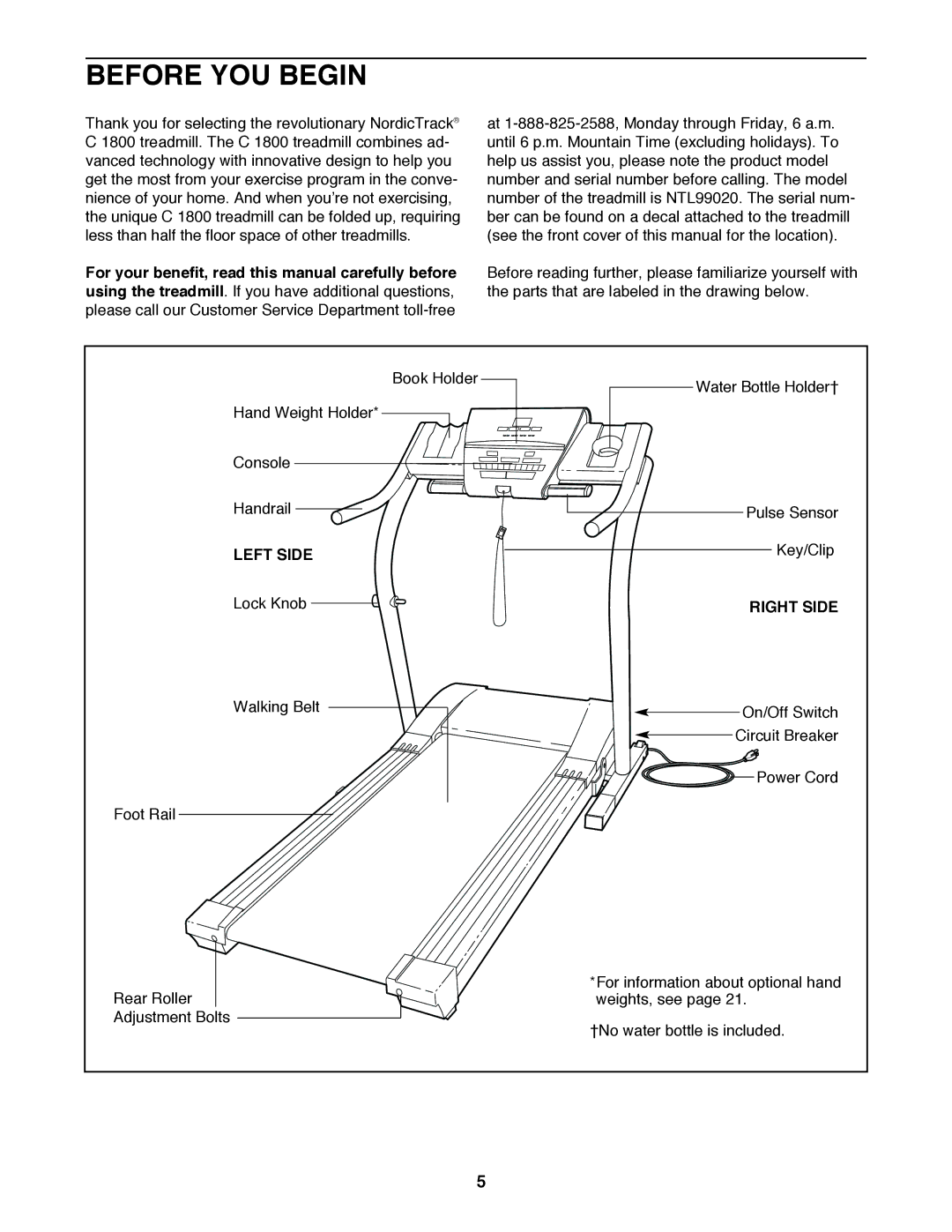 NordicTrack NTL99020 manual Before YOU Begin, Left Side, Right Side 