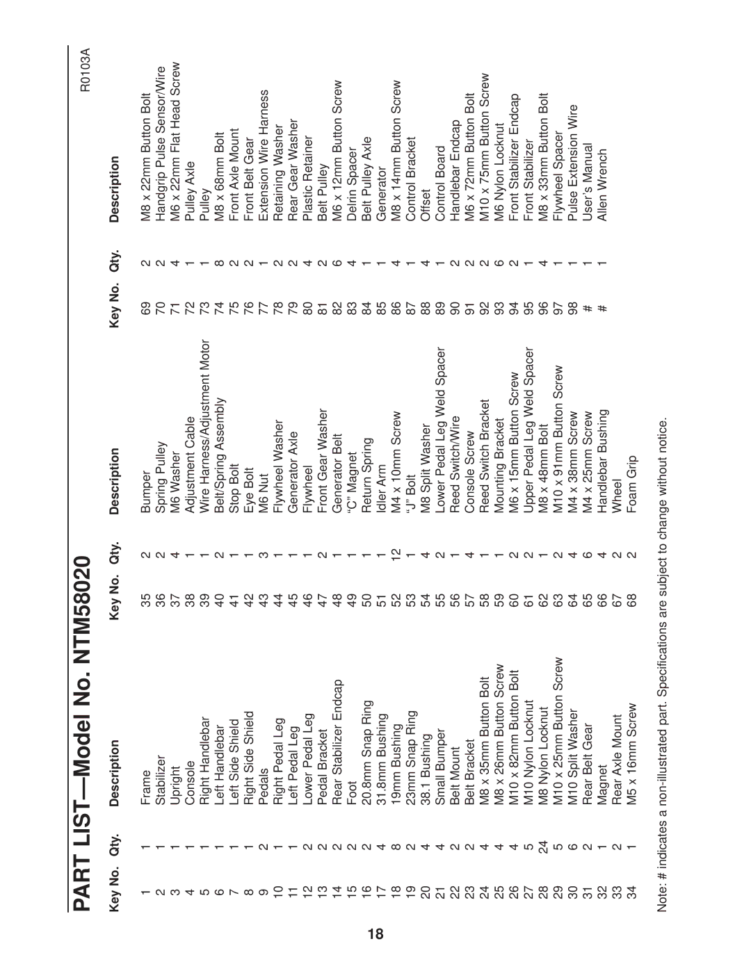 NordicTrack user manual Part LIST-Model No. NTM58020, Qty Description 