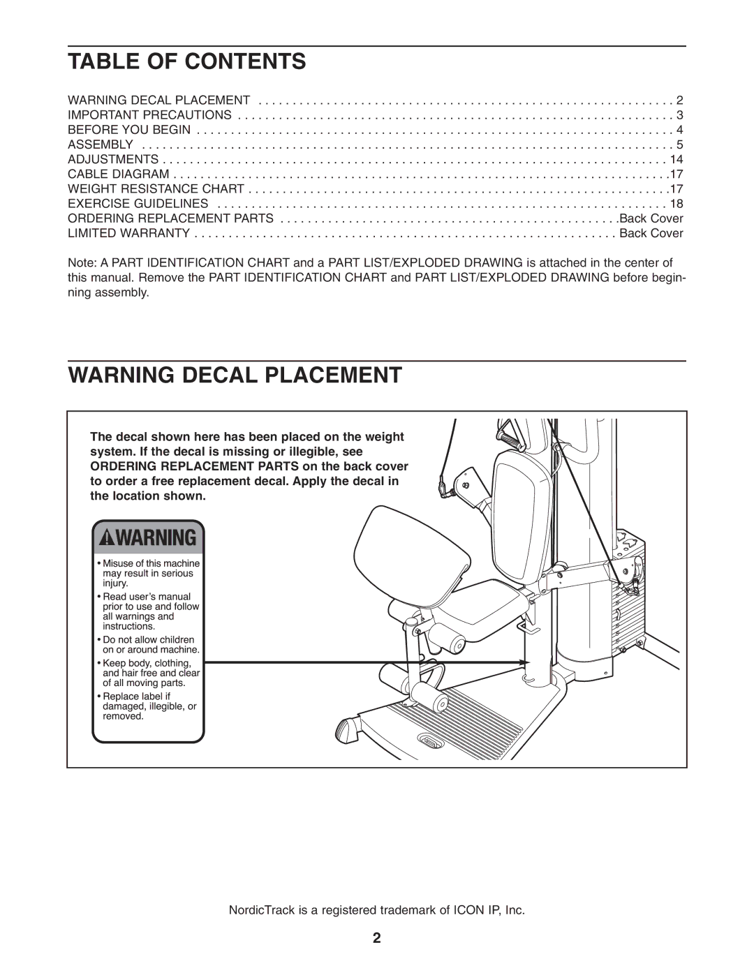 NordicTrack NTPRSY3415.0 user manual Table of Contents 