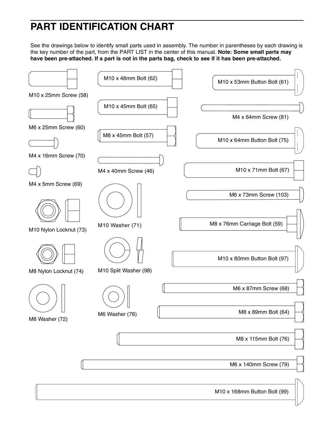 NordicTrack NTPRSY3415.0 user manual Part Identification Chart 