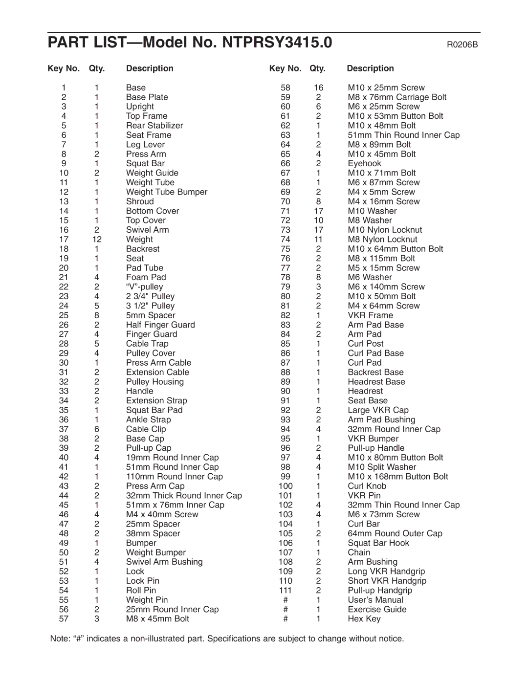 NordicTrack user manual Part LIST-Model No. NTPRSY3415.0, Qty Description 