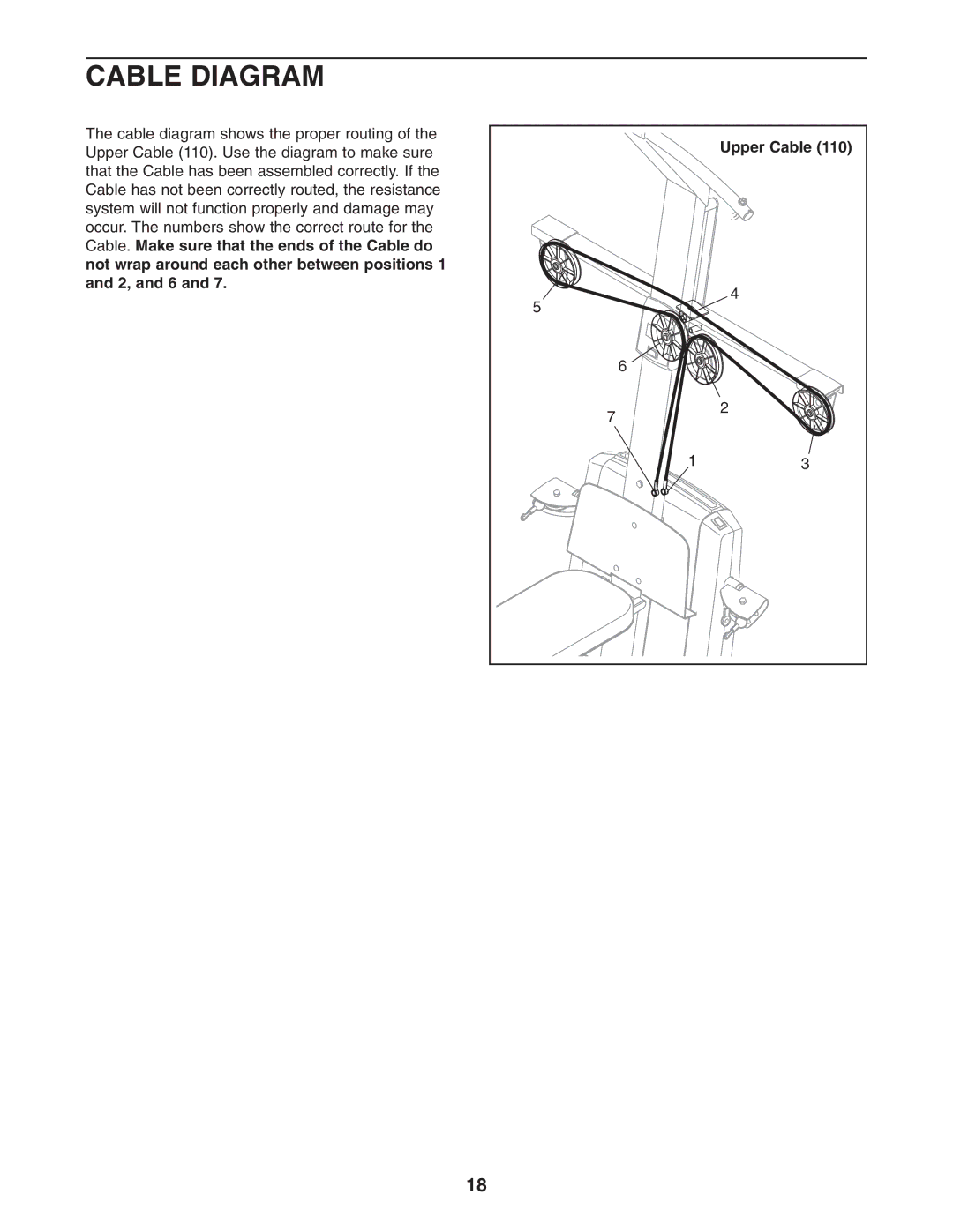 NordicTrack NTS58740 user manual Cable Diagram, Upper Cable 