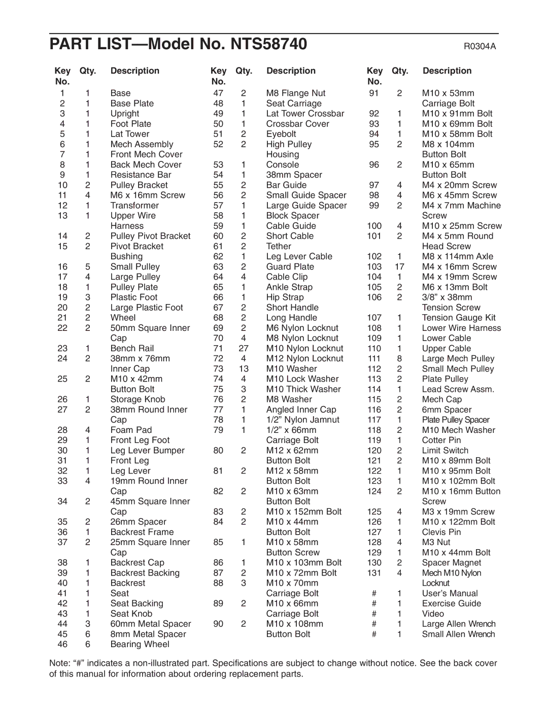 NordicTrack user manual Part LIST-Model No. NTS58740, Key Qty Description 