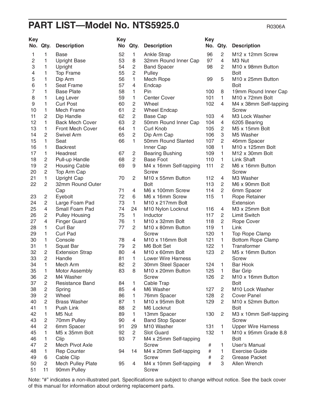 NordicTrack NTS5925.0 user manual Part, Key No. Qty Description 