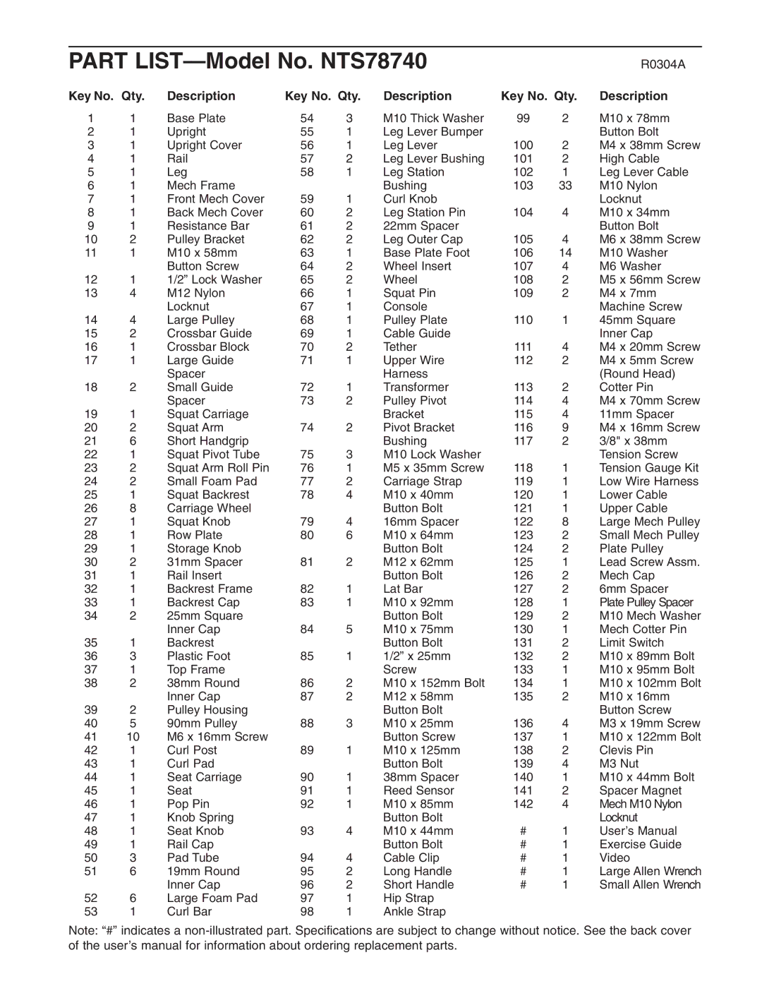 NordicTrack user manual Part LIST-Model No. NTS78740, Key No. Qty Description 