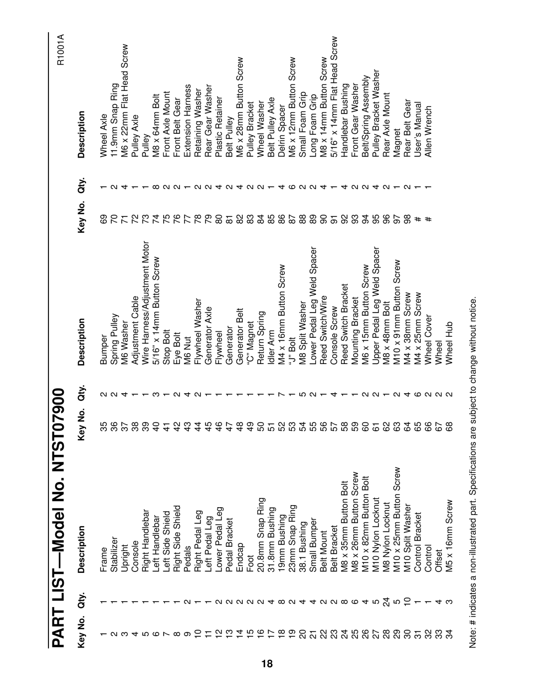 NordicTrack user manual Part LIST-Model No. NTST07900, Qty Description 