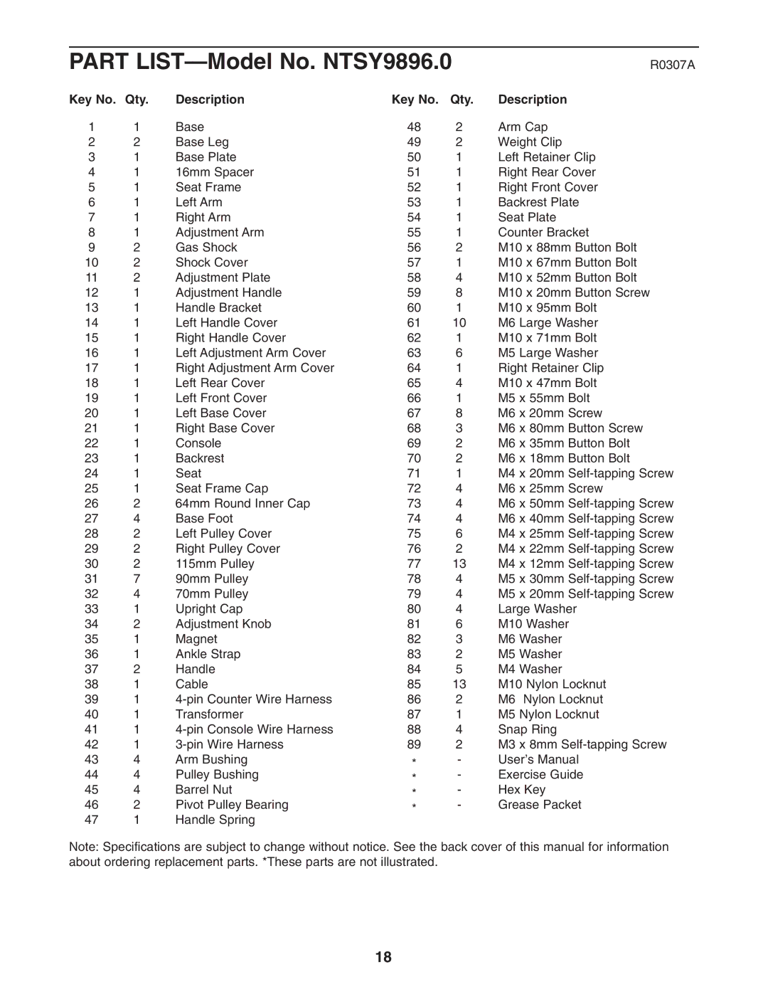 NordicTrack user manual Part LIST-Model No. NTSY9896.0, Key No. Qty Description 