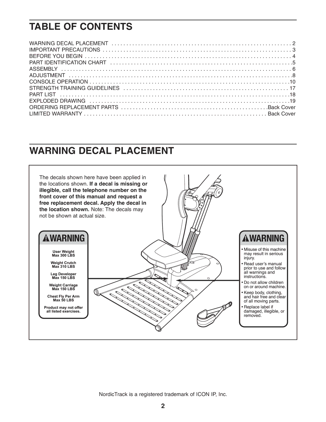 NordicTrack NTSY9897.0 user manual Table of Contents 