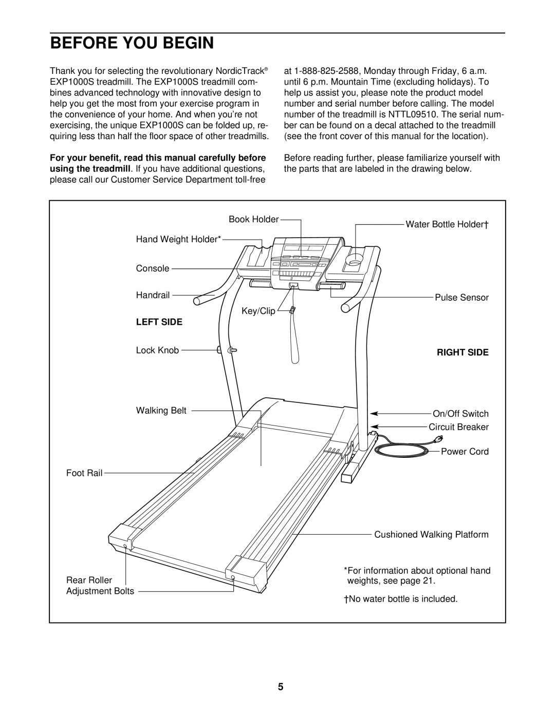 NordicTrack NTTL09510 user manual Before YOU Begin, Left Side, Right Side 