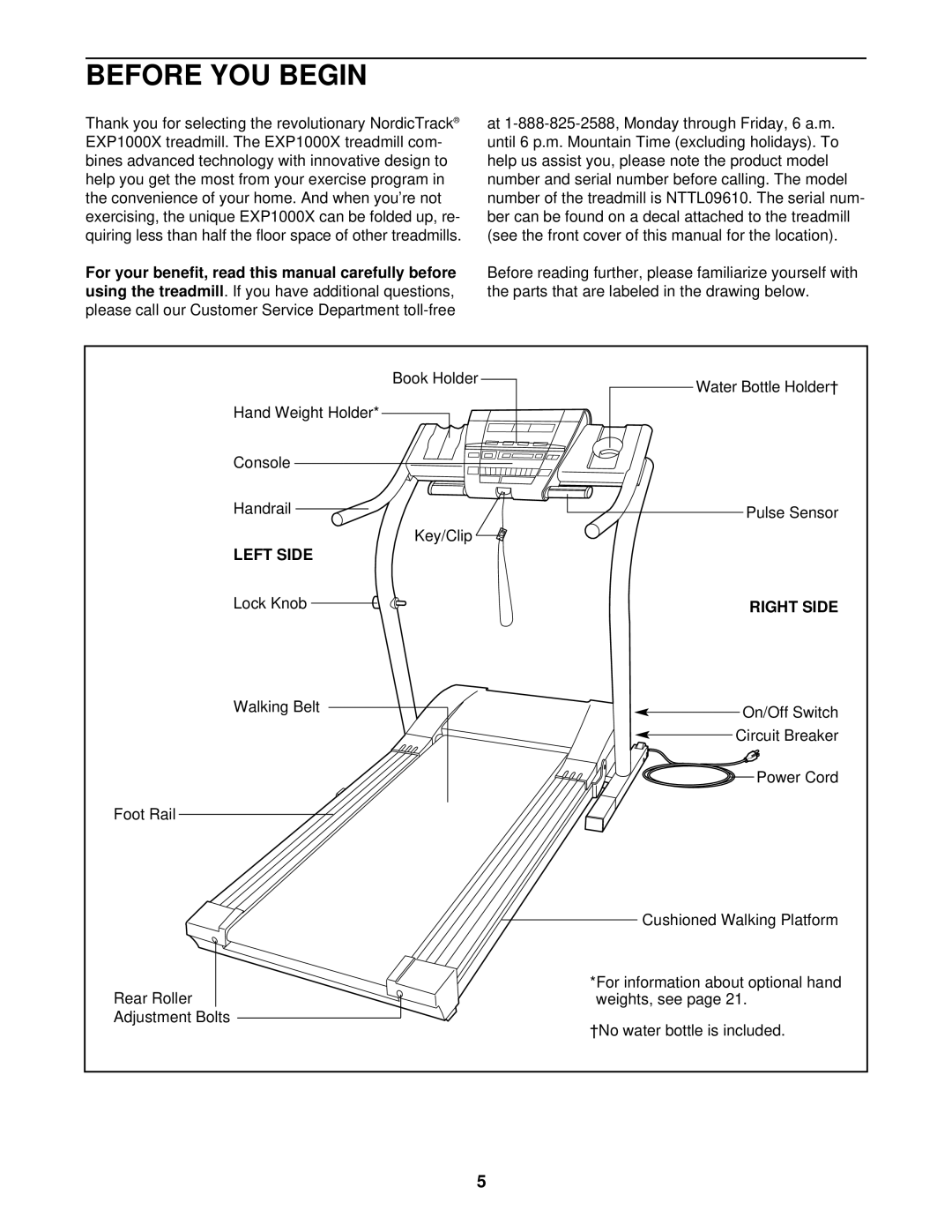 NordicTrack NTTL09610 user manual Before YOU Begin, Left Side, Right Side 