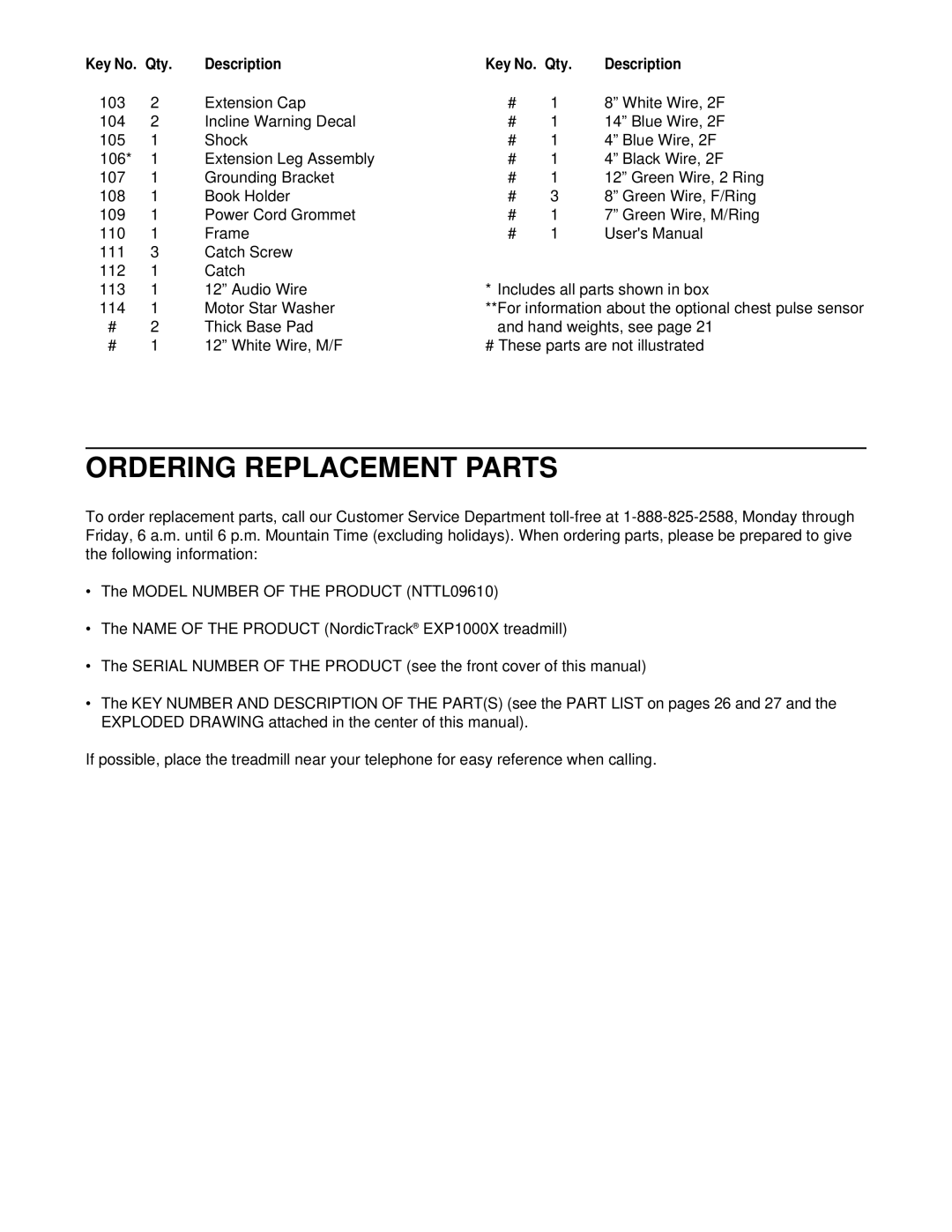 NordicTrack NTTL09610 user manual Ordering Replacement Parts, Description 