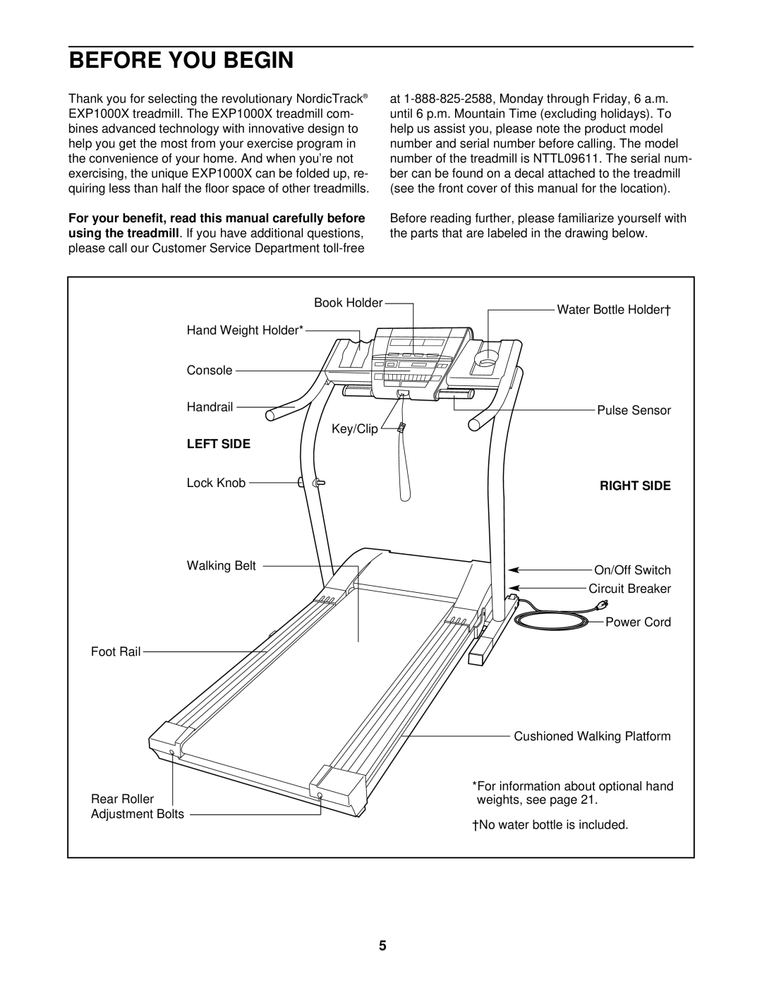 NordicTrack NTTL09611 manual Before YOU Begin, Left Side, Right Side 