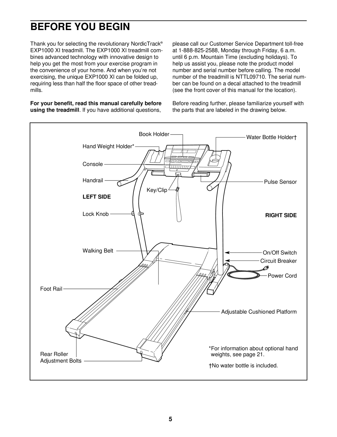 NordicTrack NTTL09710 user manual Before YOU Begin, Left Side, Right Side 