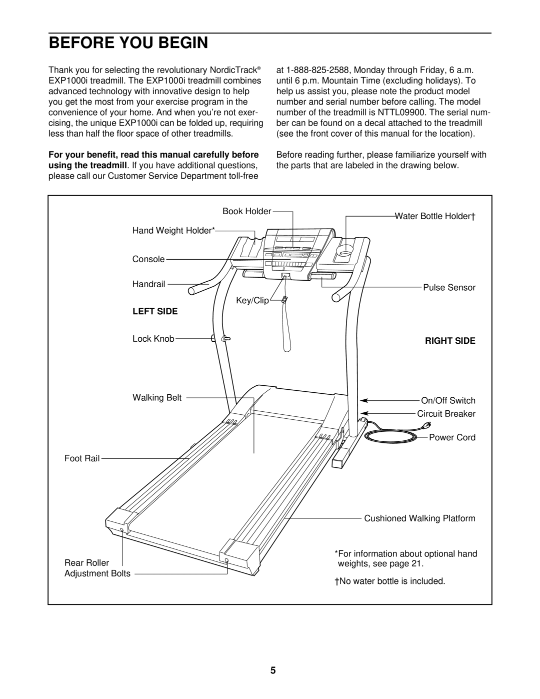 NordicTrack NTTL09900 manual Before YOU Begin, Left Side, Right Side 