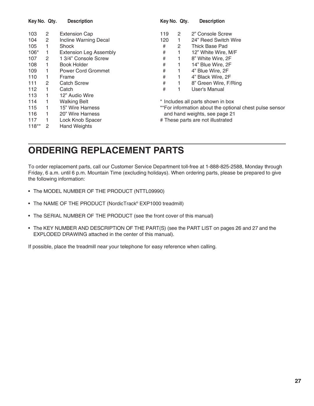 NordicTrack NTTL09990 user manual Ordering Replacement Parts, Qty Description 