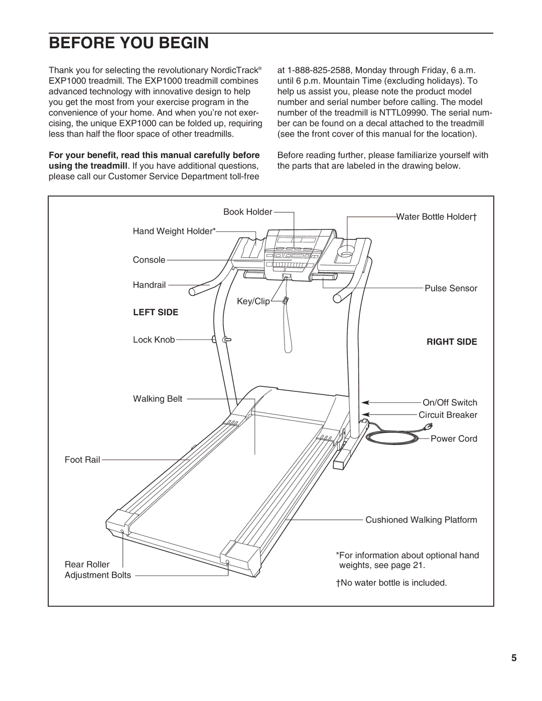 NordicTrack NTTL09990 user manual Before YOU Begin, Left Side, Right Side 