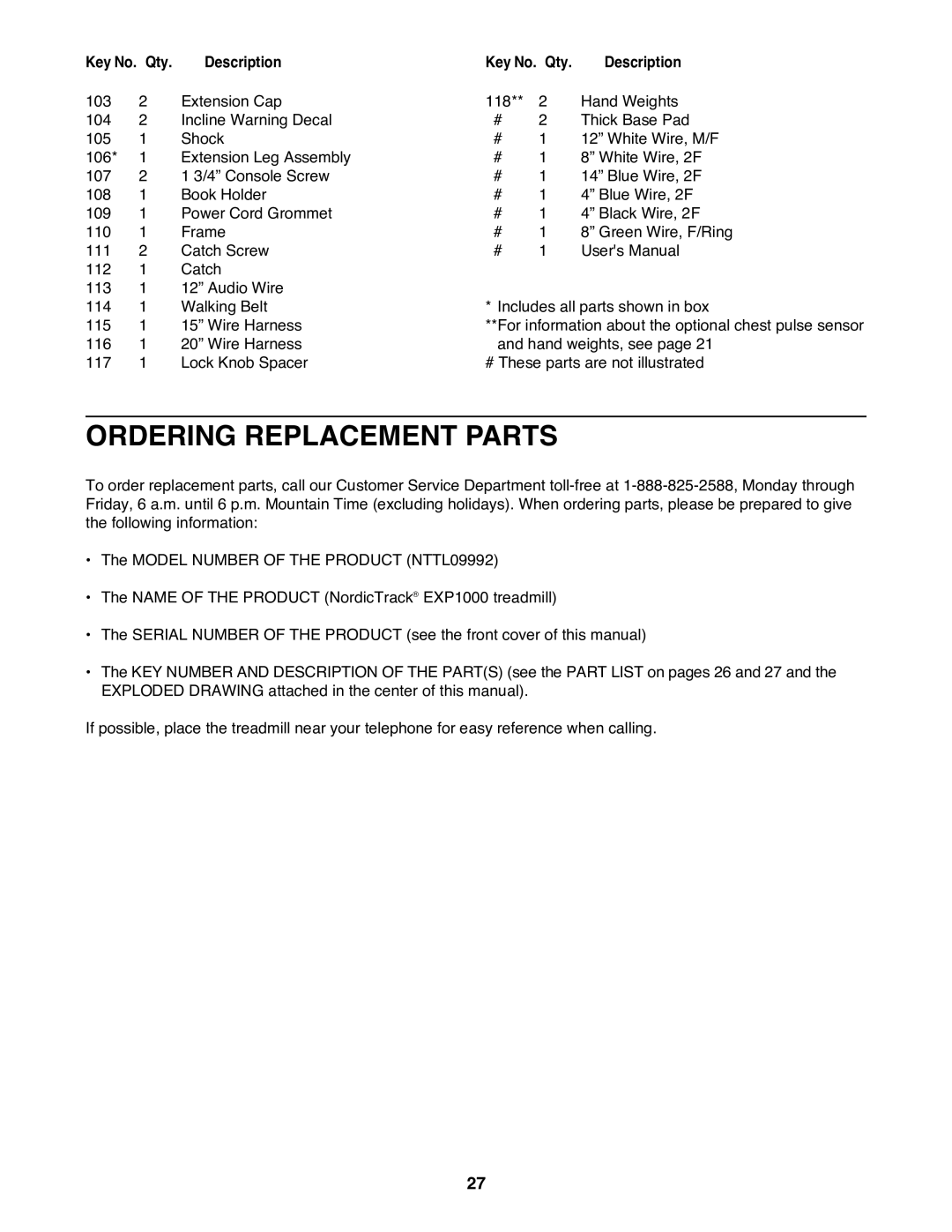 NordicTrack NTTL09992 user manual Ordering Replacement Parts, Qty Description 