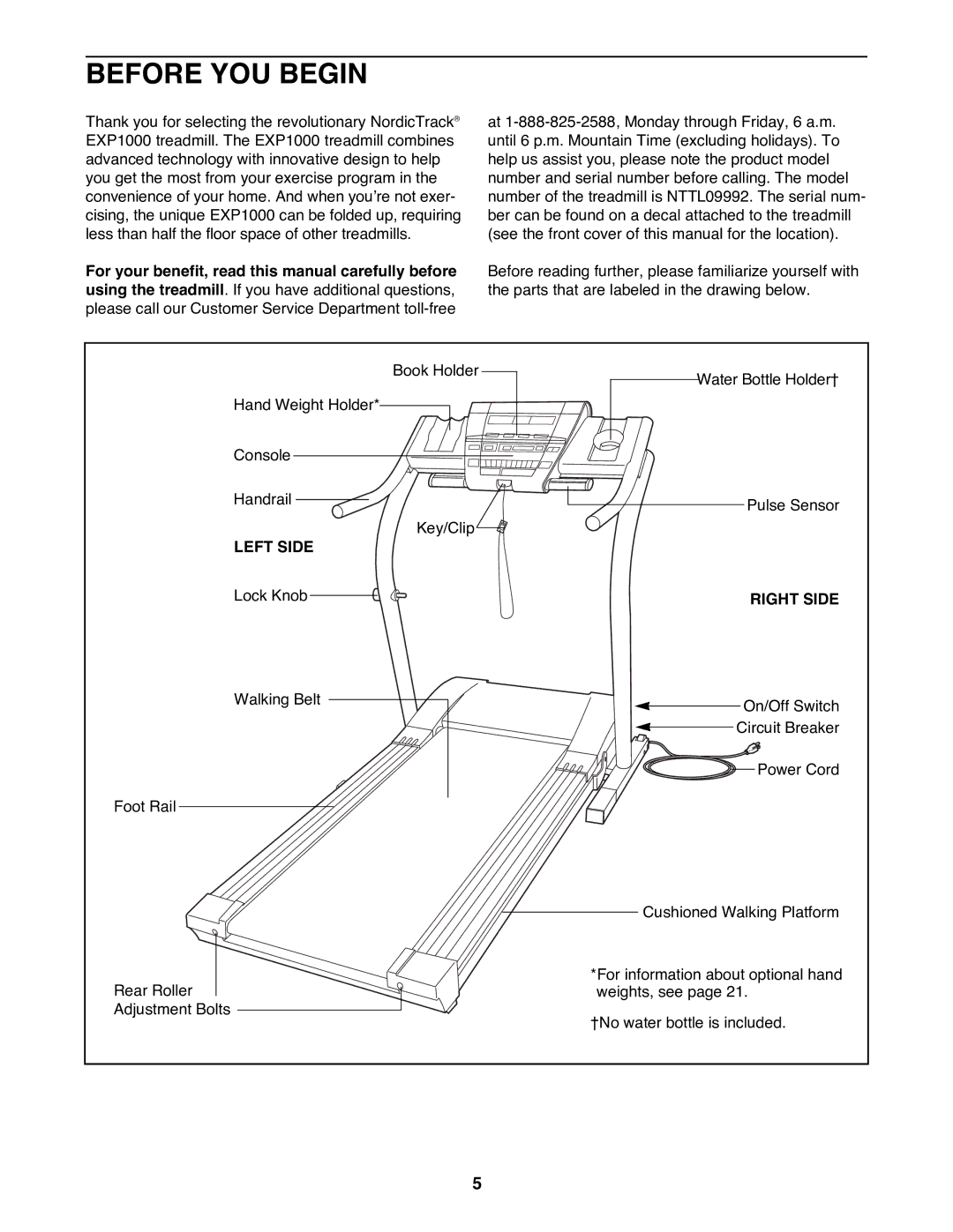 NordicTrack NTTL09992 user manual Before YOU Begin, Left Side, Right Side 