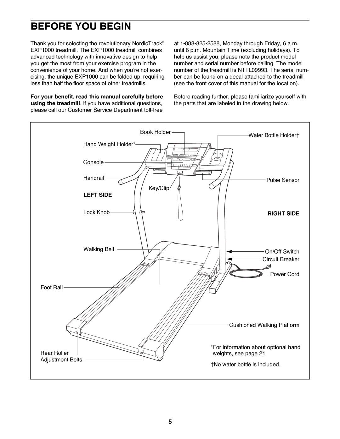 NordicTrack NTTL09993 user manual Before YOU Begin, Left Side, Right Side 