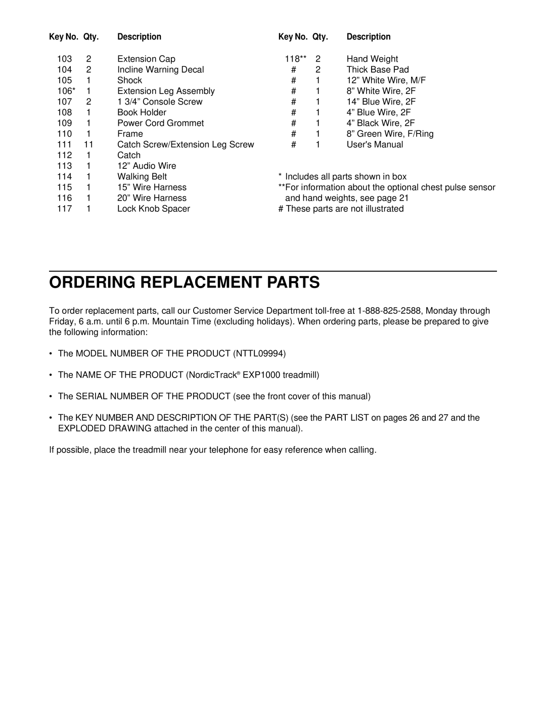 NordicTrack NTTL09994 user manual Ordering Replacement Parts, Description 