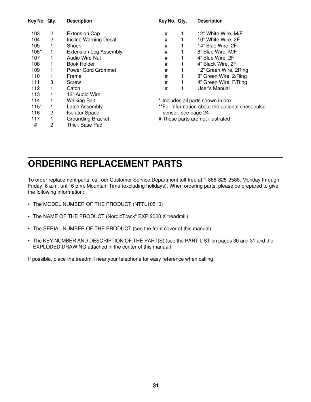 NordicTrack NTTL10510 user manual Ordering Replacement Parts 