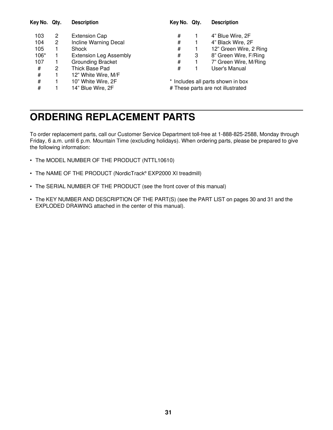 NordicTrack NTTL10610 manual Ordering Replacement Parts 