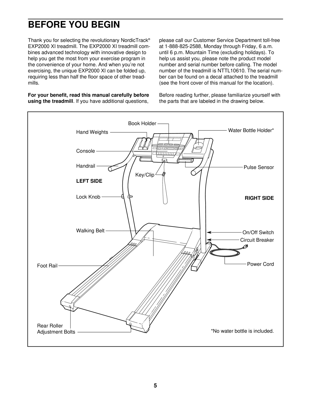 NordicTrack NTTL10610 manual Before YOU Begin, Left Side, Right Side 