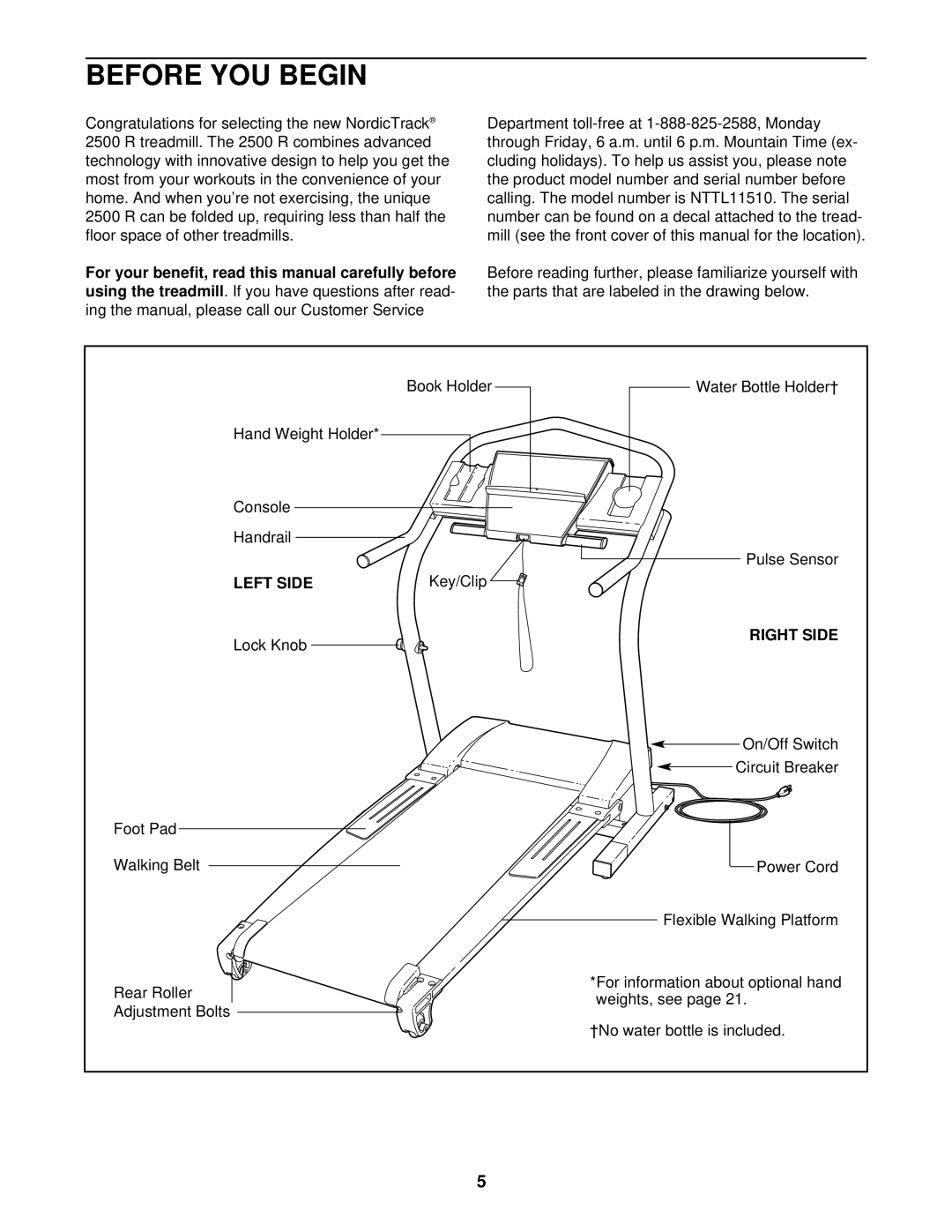 NordicTrack NTTL11510 user manual Before YOU Begin, Left Side, Key/Clip, Right Side 