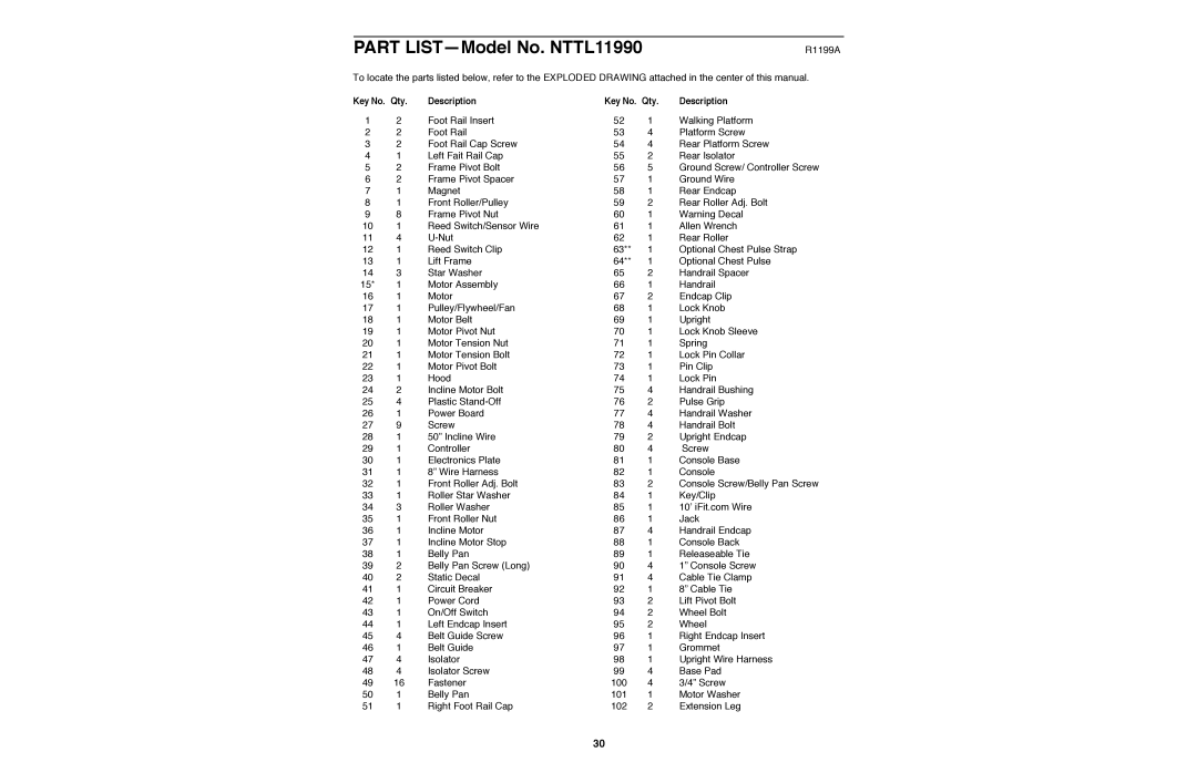 NordicTrack manual Part LISTÑModel No. NTTL11990 