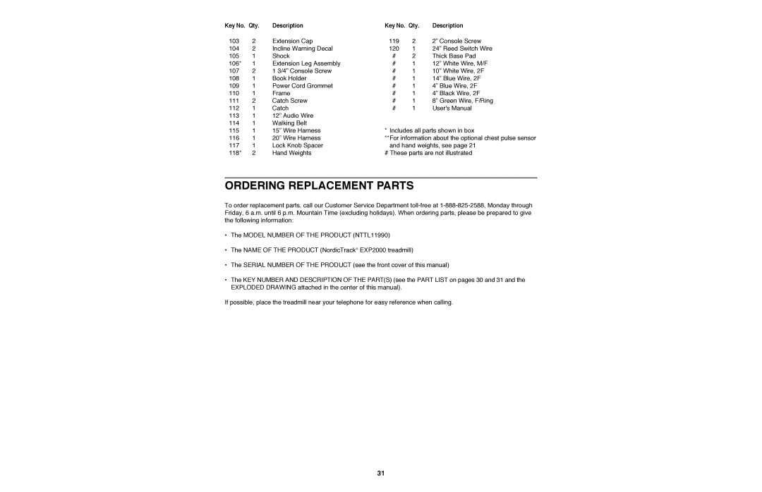 NordicTrack NTTL11990 manual Ordering Replacement Parts 