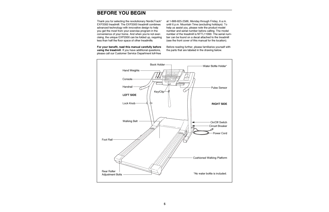 NordicTrack NTTL11990 manual Before YOU Begin, Left Side, Right Side 