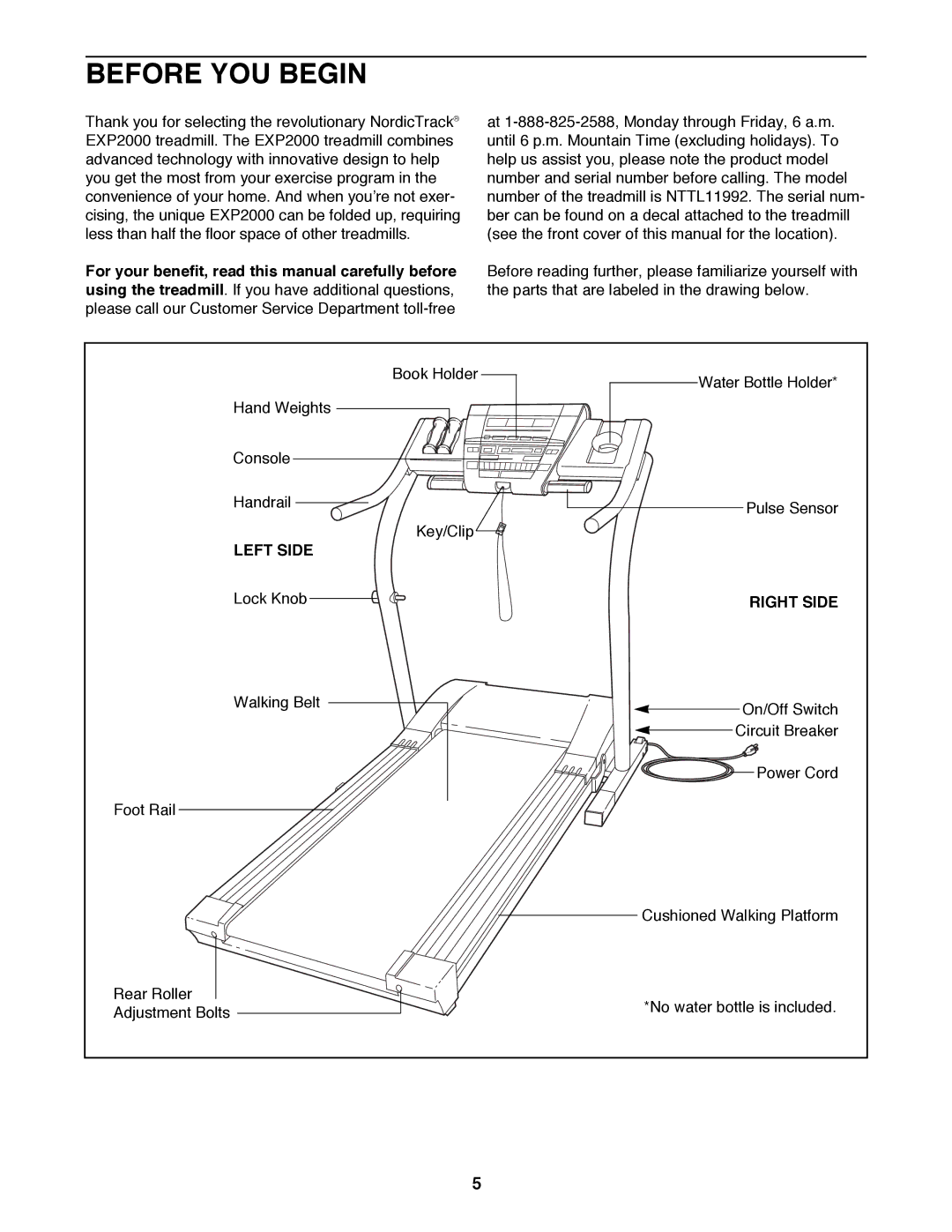 NordicTrack NTTL11992 user manual Before YOU Begin, Left Side, Right Side 