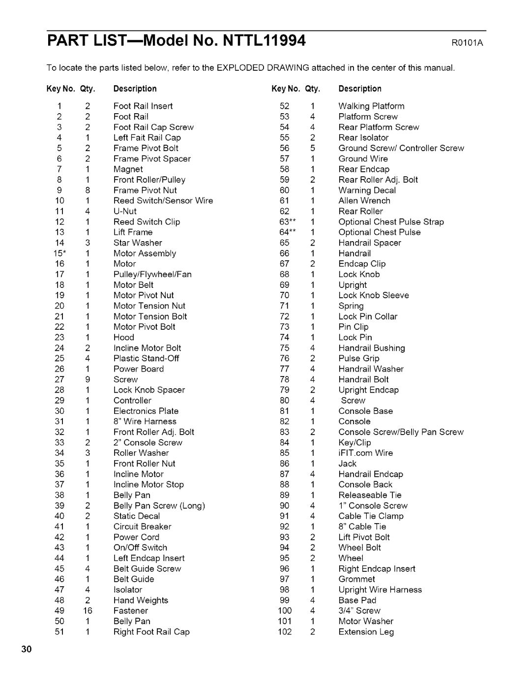 NordicTrack user manual Part LISTmModel No. NTTL11994 R0101A, Key No. Qty Description 