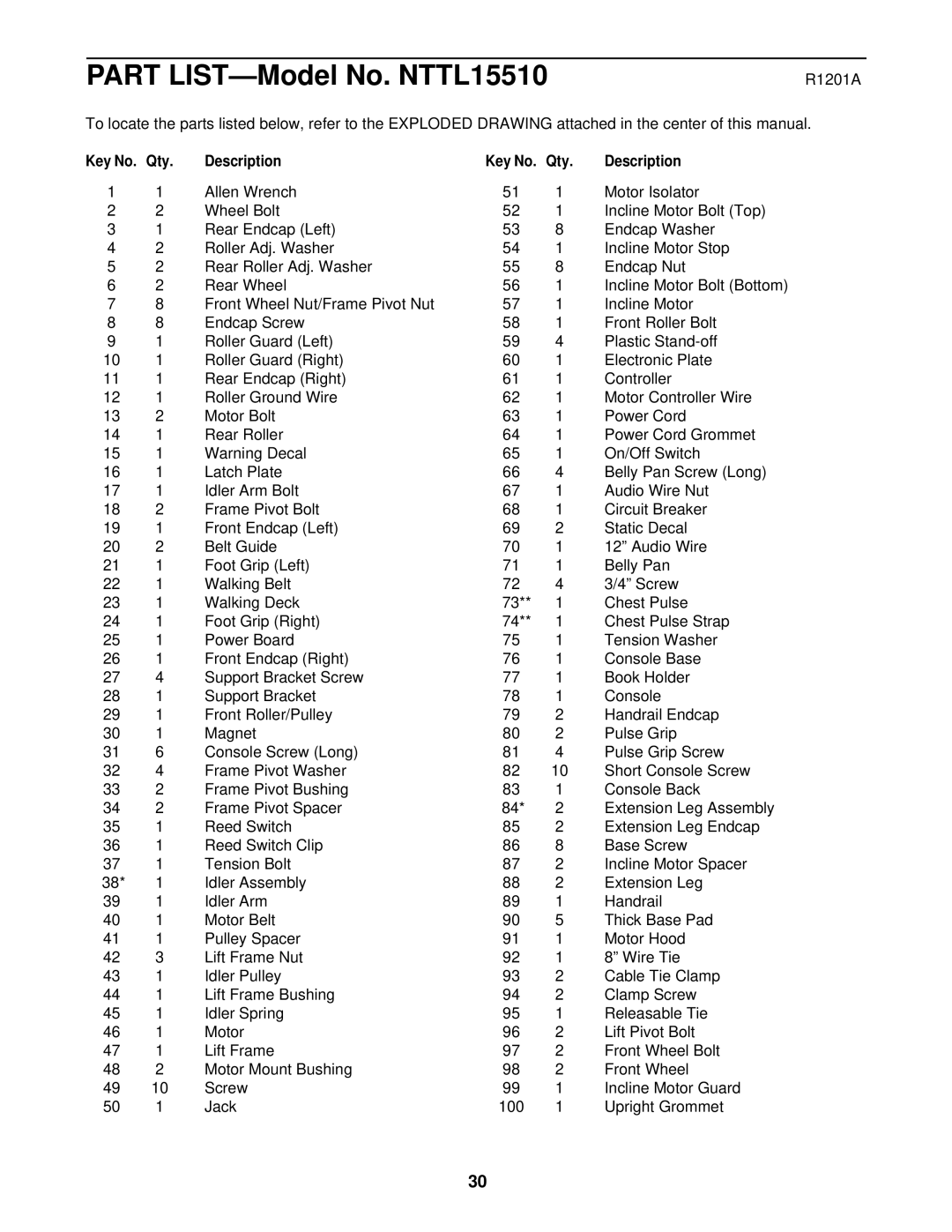NordicTrack NTTL15510 manual R1201A, Qty Description 