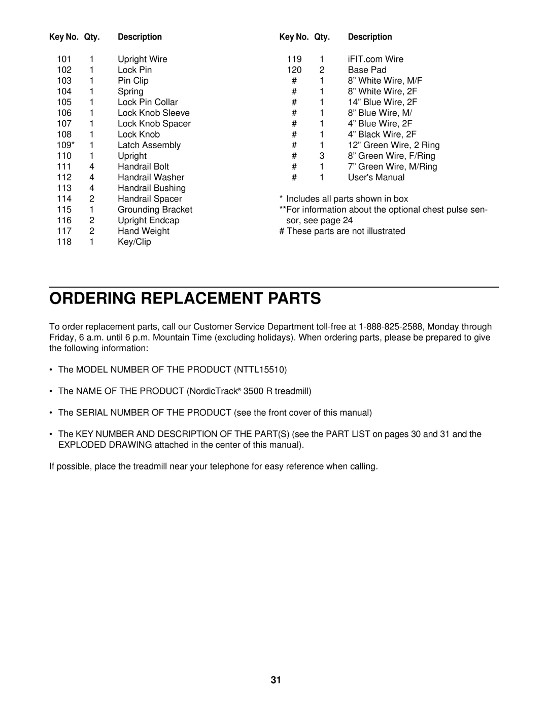 NordicTrack NTTL15510 manual Ordering Replacement Parts 