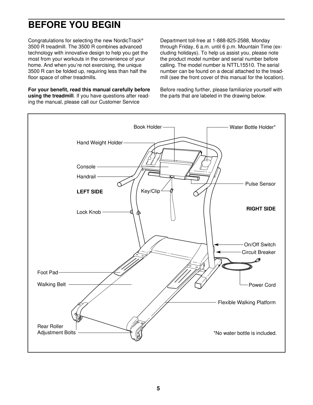 NordicTrack NTTL15510 manual Before YOU Begin, Left Side, Key/Clip, Right Side 