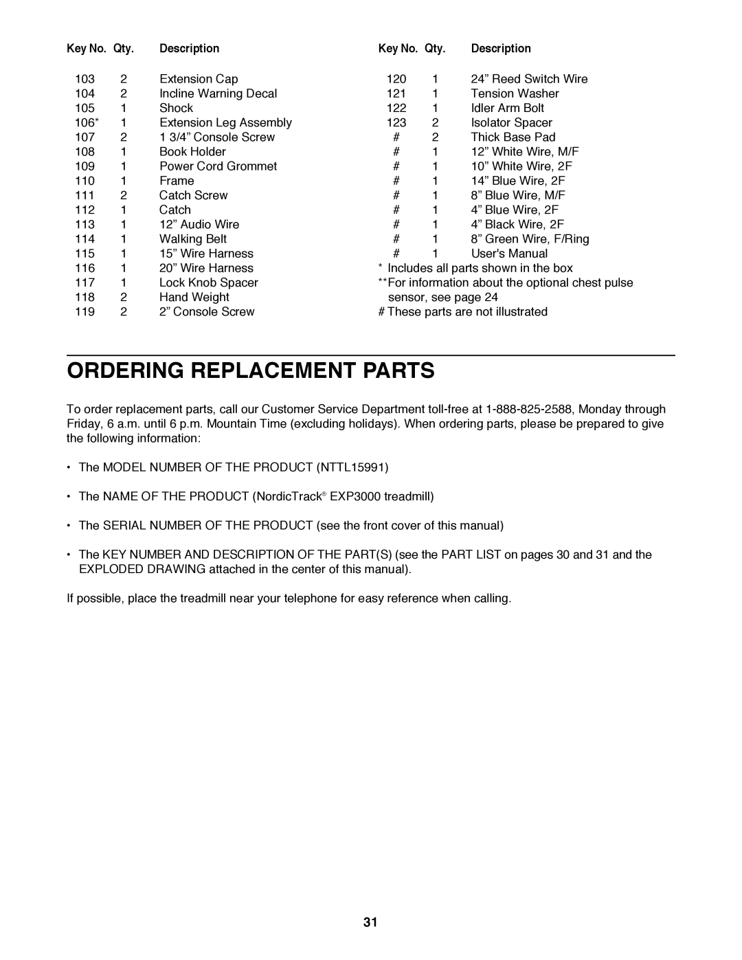 NordicTrack NTTL15991 user manual Ordering Replacement Parts 