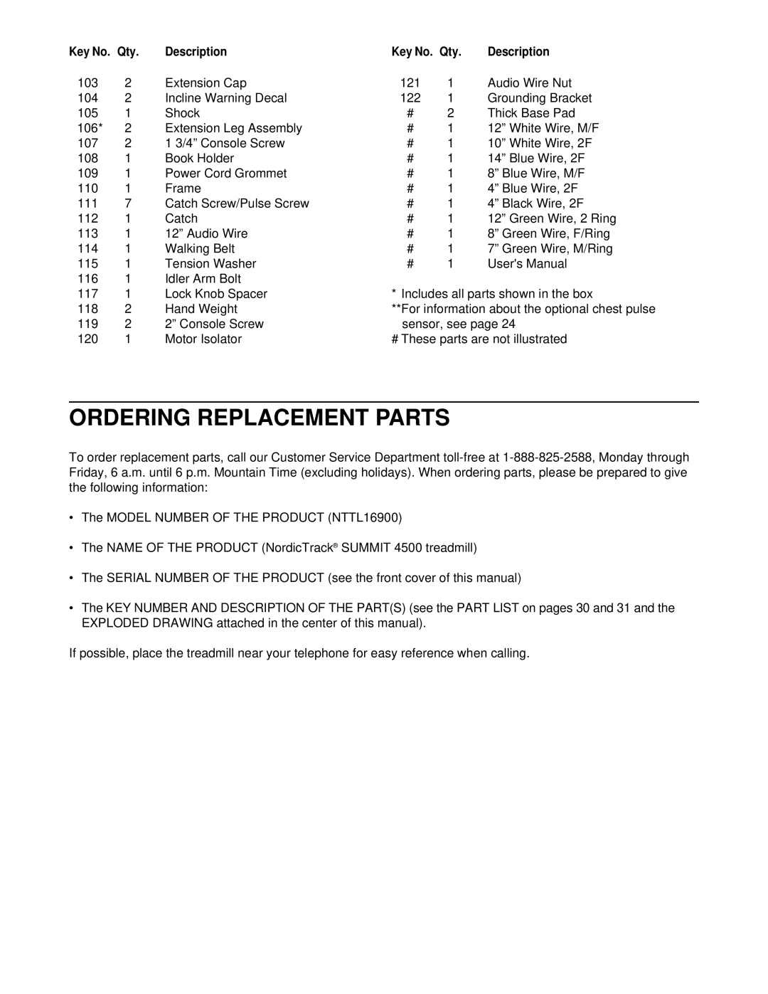 NordicTrack NTTL16900 user manual Ordering Replacement Parts 