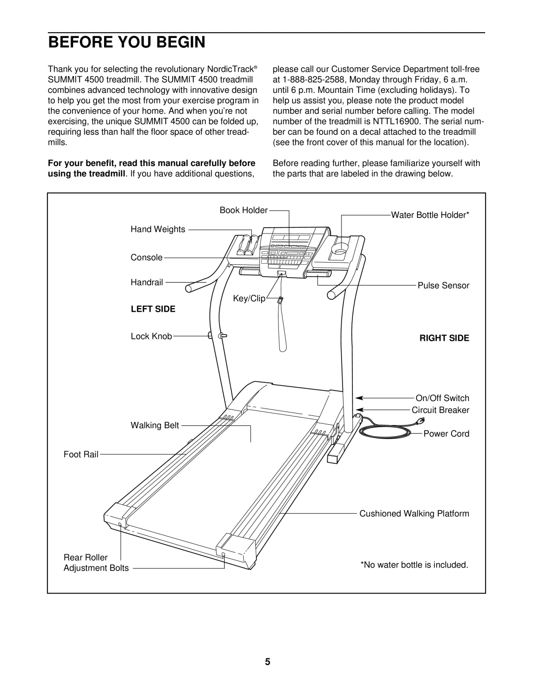 NordicTrack NTTL16900 user manual Before YOU Begin, Left Side, Right Side 