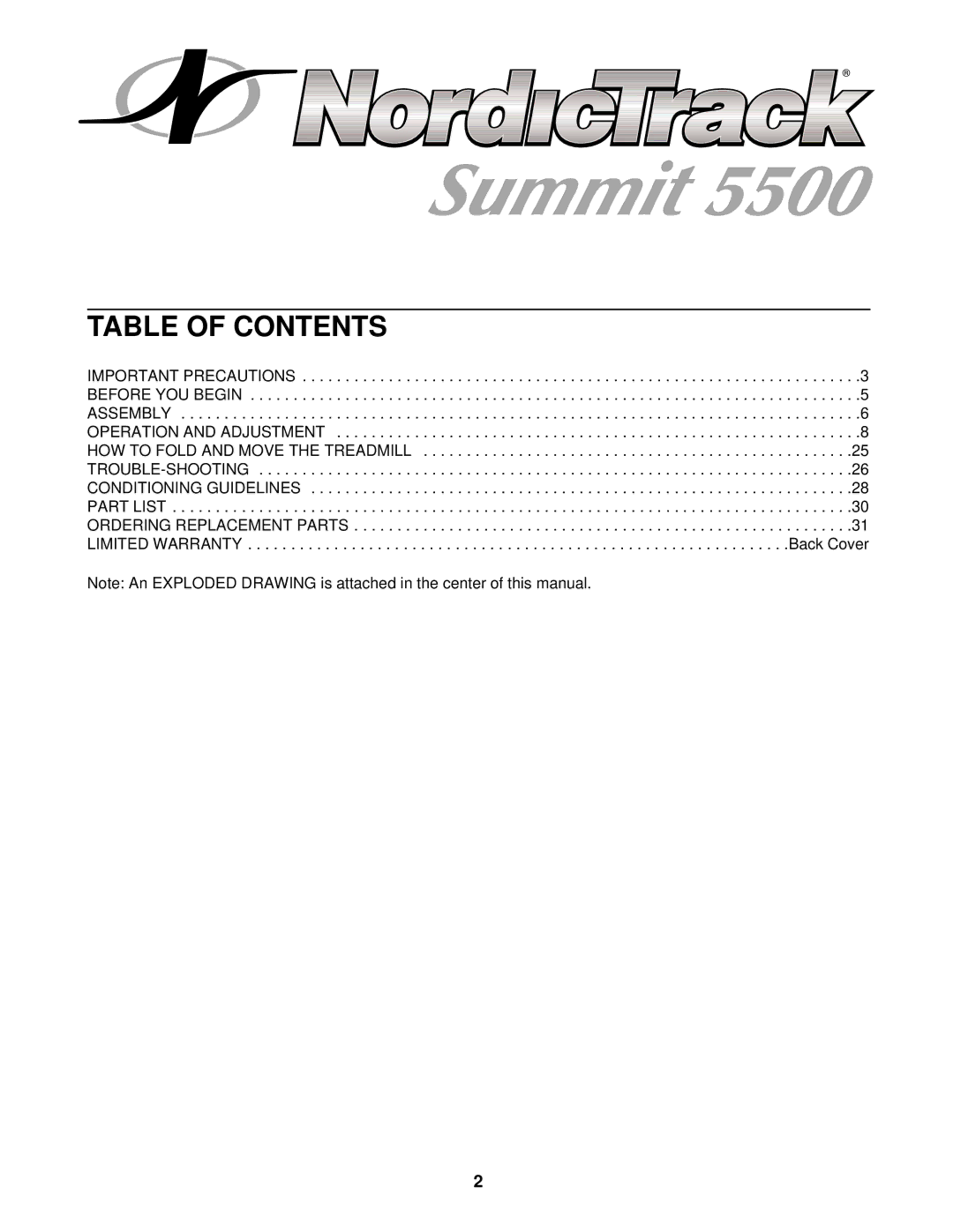 NordicTrack NTTL17900 user manual Table of Contents 