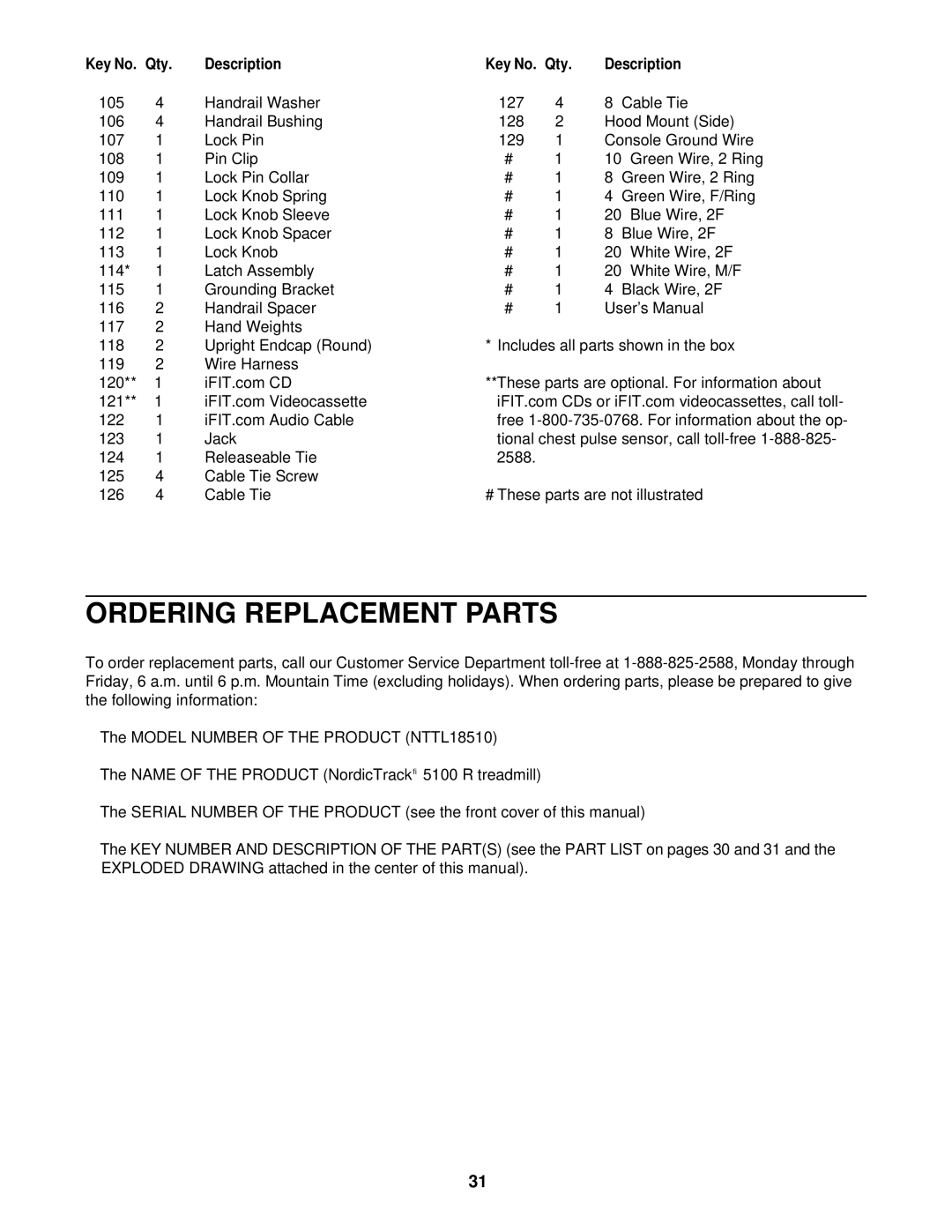 NordicTrack NTTL18510 manual Ordering Replacement Parts 