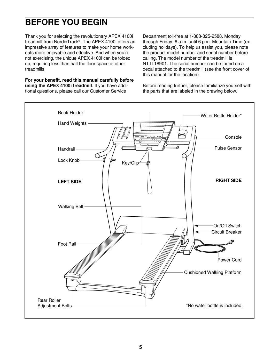 NordicTrack NTTL18901 user manual Before YOU Begin, Left Side, Right Side 